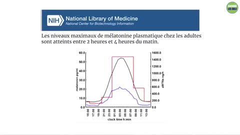 Les avantages d’un réveil matinal.