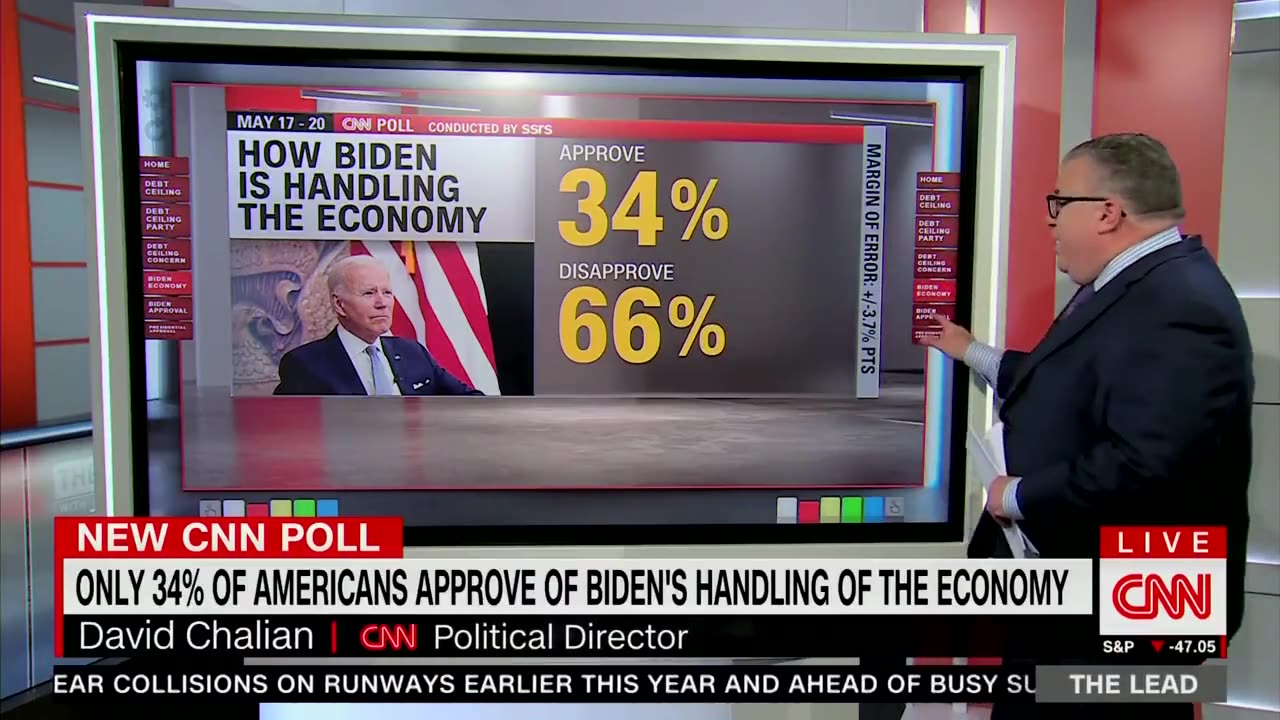 Cnn Poll Reveals Joe Bidens Approval Rating At Historic Low Compared