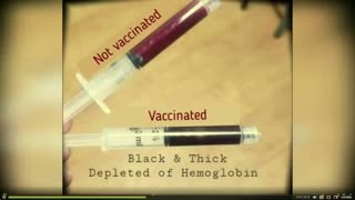 Covid-19 Vaccine summary