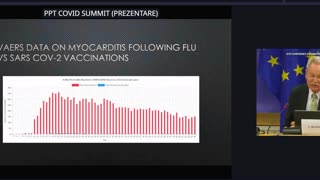 International COVID Summit III #IC3 (partea a II-a) 03.05.2023