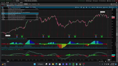 Find swing trades direction with the setups scanner #stocks #swingtrading