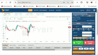 Bitunix Fybit Upgrades Bingx Margex Exchange Showdown