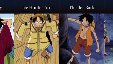 Luffy's Outfits Throughout the Series