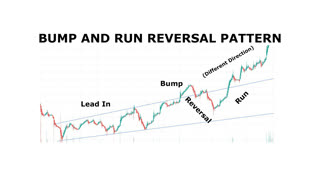 How to Trade the Bump and Run Reversal Pattern