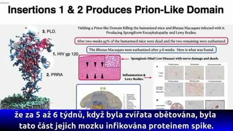 CONFIRMED: "People who take Bioweapon Vaccines will get HIV AIDS" - Richard Fleming PHD, MD,