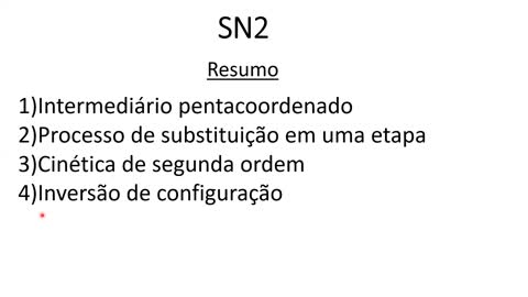 Reação de Substituição Nucleofílica 1