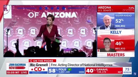 Ric Grenell | Arizona RED WAVE! Hang on Arizona!!!!