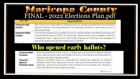 Who opened the early ballots in 2022?