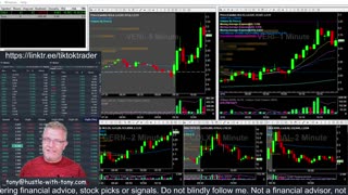 LIVE DAY TRADING | Trading Premarket and the Open | S&P 500, NASDAQ, NYSE |