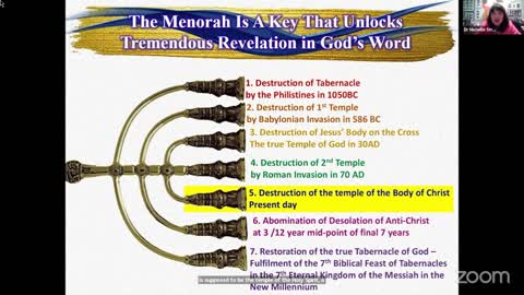 The Genetics Of The Mark Of The Beast !! 1/2