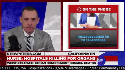 WHISTLEBLOWER: HOSPITALS KILLING FOR ORGANS, "THIS IS ABSOLUTELY EVIL AND A CRIME AGAINST HUMANITY!"
