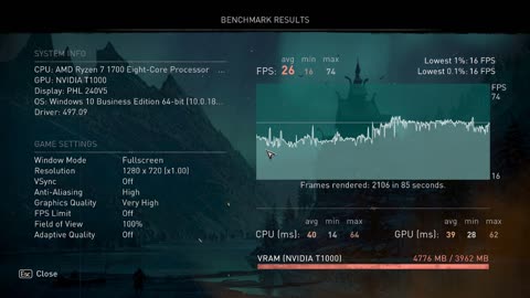 Assassin's Creed Valhalla in 2021 on Nvidia Quadro T1000 _ (Windows 10), D3D12 _ 720p