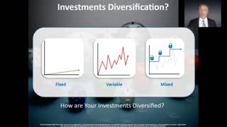 Investment Diversification