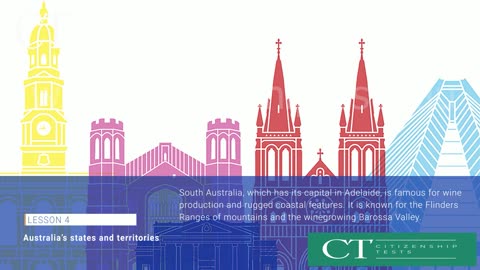 Module 1- Lesson 4- Australian States and Territories