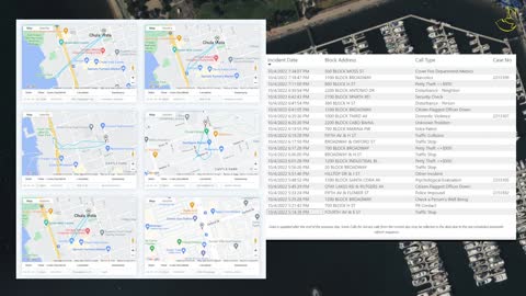 Chula Vista LiveData 10/5/22 - Drone & Calls for Service