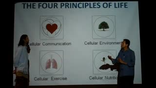 CREATE RADIANT HEALTH & BEAUTY NATURALLY! (Part 1) - Oct 6th 2010