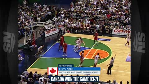 The Top 5 Canadian Basketball Moments