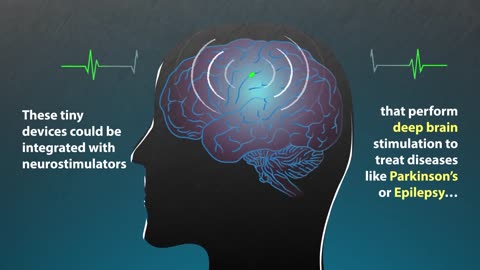 Wireless System can Power and Communicate with Nanotech Inside the Body (MIT, 2018)