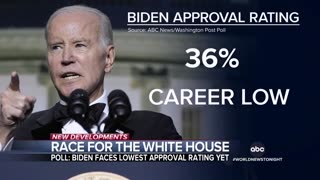 Biden Gets Bad News As His Approval Rating Hits New Low