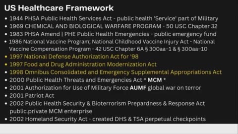RW 2a/8). US Healthcare Framework & EUAs