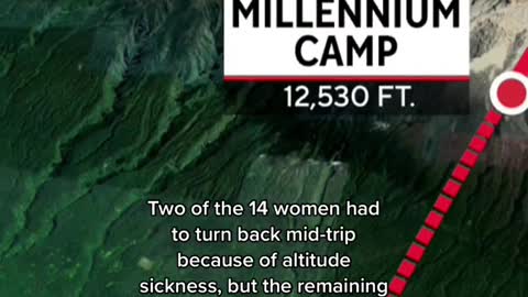 14 Black American women are now one of the largest groups to climb Mount Kilimanjaro,