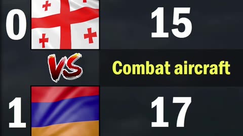 Georgia vs Armenia Air Force Comparison 2024 | Georgia vs Armenia Military Power Comparison 2024