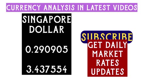 Malaysian Ringgit Currency Exchange Rates TODAY MXN USD 15 September 2023 LATEST MYRUSD