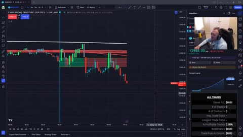 Sometimes Trading is Boring