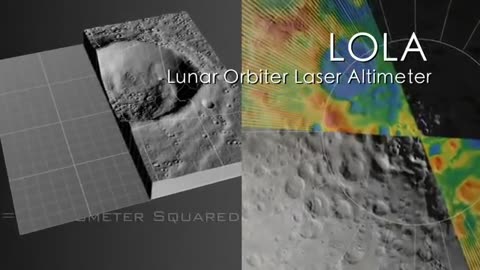 A Tour of the LRO Moon Instrument Suite