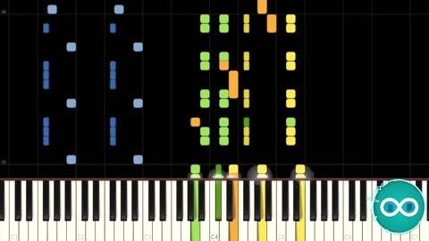 Major Lazer – Get Free piano midi synthesia cover NO BG