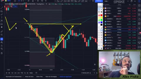 Alex Piske SST - Fractal Price Action - AULA 08