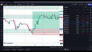 Profitable Trade Breakdown: Decoding the Success Story on EURJPY! 📈💼💰