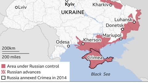Russian Controlled Ukraine