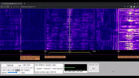 Voice Of Vietnam 23/11/2022 2030 UTC 7220kHz