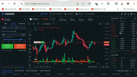 $500 Wallet Can You Leverage Trade Smaller Wallets _
