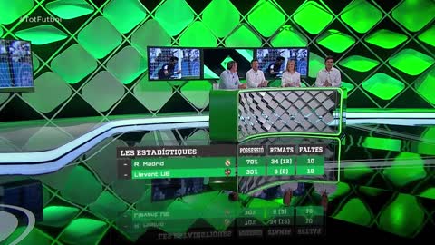 Augmented Reality for Spanish Sports Shows