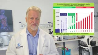Dr. Kalcker - Chorine Dioxide Solution (CDS) - The scientific facts