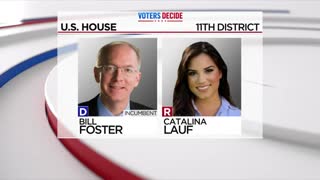 Voters Decide: A look at closely watched congressional races