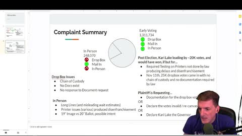 Kari Lake vs Maricopa County Board of Supervisors - Day 2 Commentary - Closing Arguments