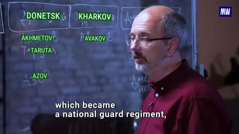 Why did Ukrainian oligarchs fund nationalist battalions?