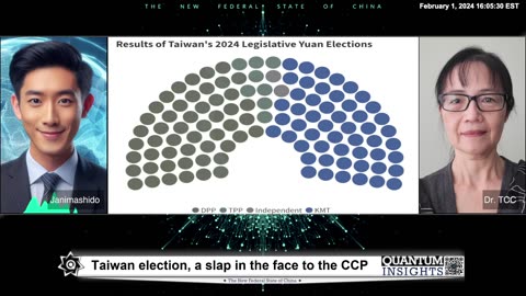 Taiwan election, a slap in the face to the CCP. 🤚 🥊 🤗 🤭 🗽🗳️
