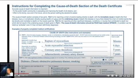 Paid to Kill, Massive COVID Fraud Payout Scheme with Your Tax Money