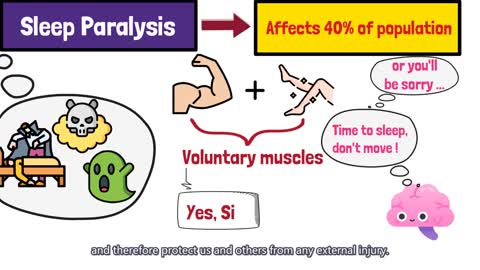 [Quick guide] What is sleep paralysis and why does it happen?