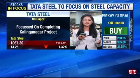 Tata Steel Management Commentary from Annual Report ET Now Business News