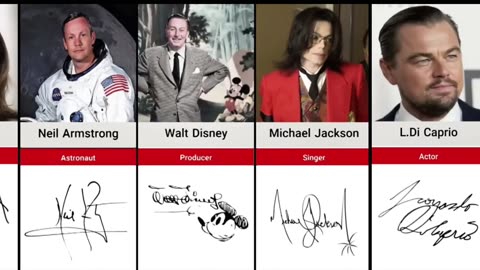 Coolest signatures of people from different countries