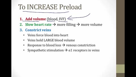 cardiac physiology