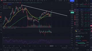 Crypto Scalper Makes +179% in A Day