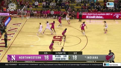 Indiana Zone Offense Clips