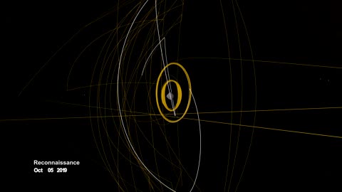 A Web Around Asteroid Bennu