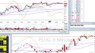 Day Trade Recap - 12.30.20 $MRNA $BILI $NIO $PLUG $PDD